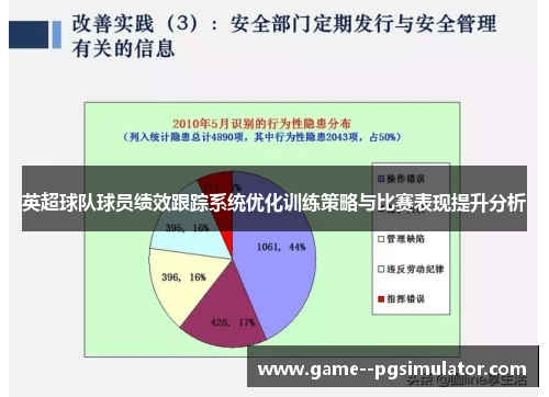 英超球队球员绩效跟踪系统优化训练策略与比赛表现提升分析 英超球队球员绩效跟踪系统优化训练策略与比赛表现提升分析