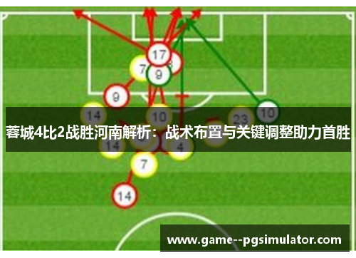 蓉城4比2战胜河南解析：战术布置与关键调整助力首胜