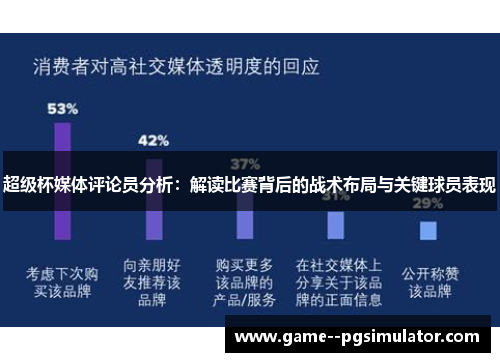超级杯媒体评论员分析:解读比赛背后的战术布局与关键球员表现 超级杯媒体评论员分析:解读比赛背后的战术布局与关键球员表现