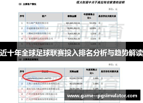 近十年全球足球联赛投入排名分析与趋势解读 近十年全球足球联赛投入排名分析与趋势解读