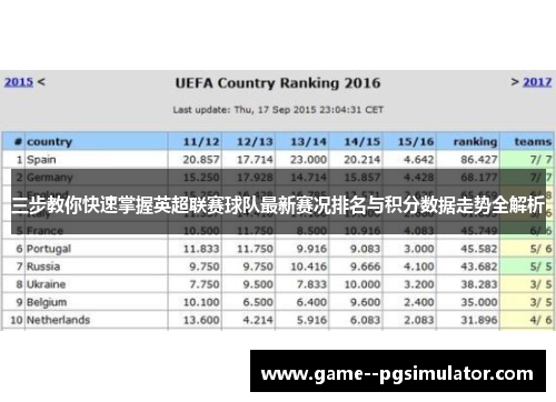 三步教你快速掌握英超联赛球队最新赛况排名与积分数据走势全解析