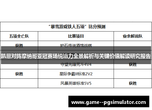 凯恩对阵摩纳哥亚冠赛场统治力全景解析与关键价值解读研究报告