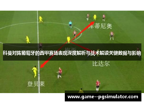 科曼对阵葡萄牙的西甲赛场表现深度解析与战术解读关键数据与影响 科曼对阵葡萄牙的西甲赛场表现深度解析与战术解读关键数据与影响