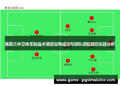 英超三中卫体系的战术演进应用成效与球队适配路径实践分析 英超三中卫体系的战术演进应用成效与球队适配路径实践分析