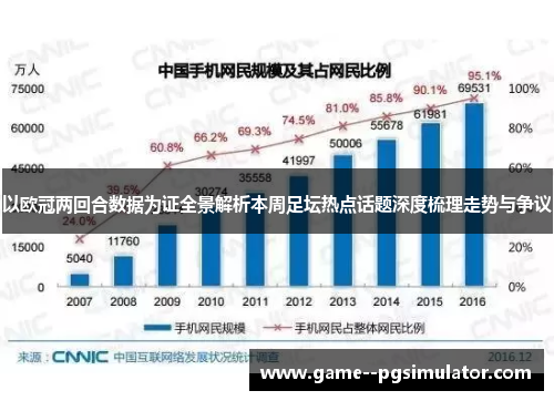 以欧冠两回合数据为证全景解析本周足坛热点话题深度梳理走势与争议 以欧冠两回合数据为证全景解析本周足坛热点话题深度梳理走势与争议