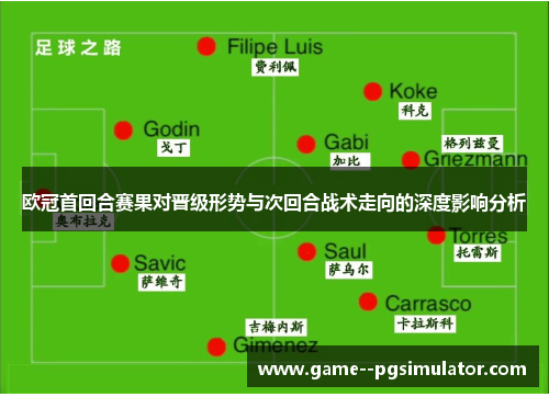 欧冠首回合赛果对晋级形势与次回合战术走向的深度影响分析