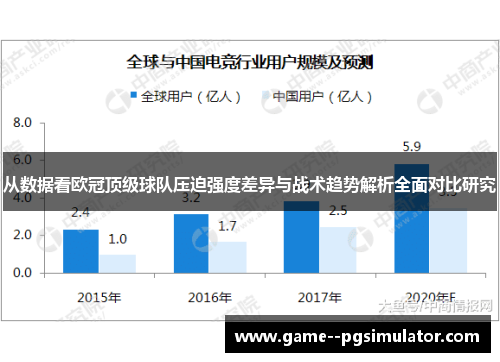 从数据看欧冠顶级球队压迫强度差异与战术趋势解析全面对比研究 从数据看欧冠顶级球队压迫强度差异与战术趋势解析全面对比研究